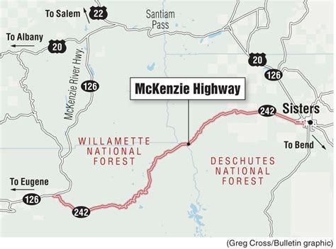 mckenzie pass webcam|mckenzie highway map.